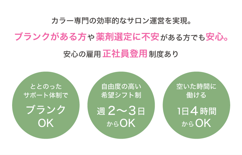 ブランク・週2～3・4時間～OK